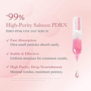 Medicube Salmon DNA Pink One Day Serum | 99% Salmon DNA Intensive Collagen Day Serum