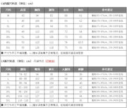 New Studiostage Performance Dress Velvet Hot Gold Edged Men's Suit Suit Singer MC Performance Color Trajes Elegante Para Hombres