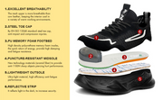 JIEFU Men Work shoes; Steel Toe Shoes; men sneaker; Lightweight Breathable Mesh Slip Resistant Work Shoes Comfortable Indestructible Construction Shoes